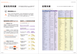 就職実績 - WiZ 国際情報工科自動車大学校