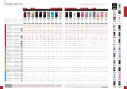 SoftBank 3G Line-Up