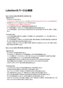 LabelianⅡバージョン履歴
