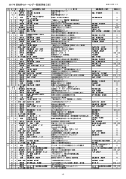 AWS年間スケジュール - 愛知県ウオーキング協会