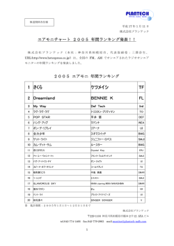 1 さくら ケツメイシ TF