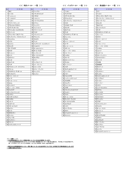 ＜＜ バッグメーカー 一覧 ＞＞ ＜＜ 貴金属メーカー 一覧 ＞＞ ＜＜ 時計