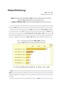 2004 年 10 月 26 日 ネットレイティングス株式会社 Google ニュース日本