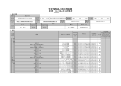 社会福祉法人現況報告書 平成 28