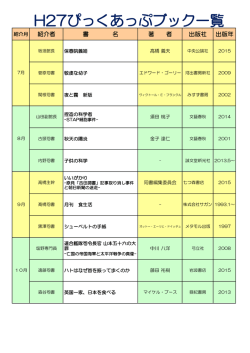 ぴっくあっぷブック紹介本リスト（平成27年）(PDFファイル 77KB)