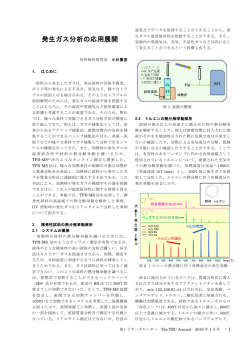 発生ガス分析の応用展開 - 東レリサーチセンター