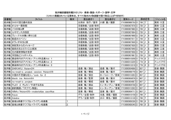 美術・諸芸・スポ ーツ・語学・文学