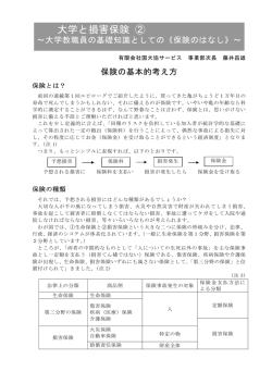 連載2号 保険の基本的考え方 - 国大協サービス ホームページ