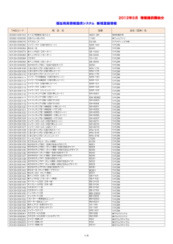 2012年3月 情報提供開始分 福祉用具情報提供システム 新規登録情報