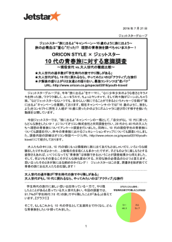 10 代の青春旅に対する意識調査