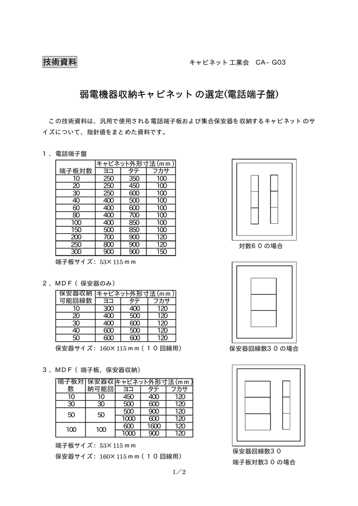 弱電機器収納キャビネットの選定(電話端子盤)