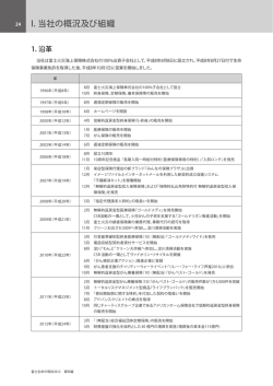 I. 当社の概況及び組織
