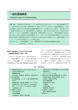 一過性意識障害 - 日本臨床検査医学会
