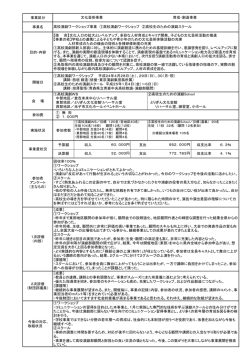高校演劇ワークショップ事業