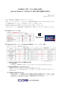 Microsoft Windows 8 / Windows XP 対応に関する重要なお知らせ
