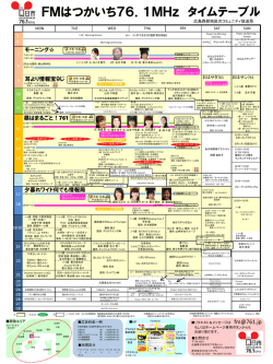 PowerPoint プレゼンテーション