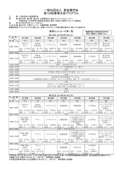 講演題目一覧 - 軽金属学会