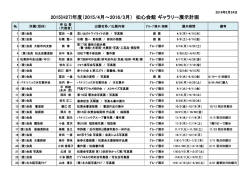 2015(H27)年度（2015/4月～2016/3月） 松心会館 ギャラリー展示計画