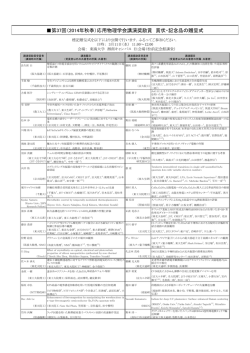 講演奨励賞受賞記念講演