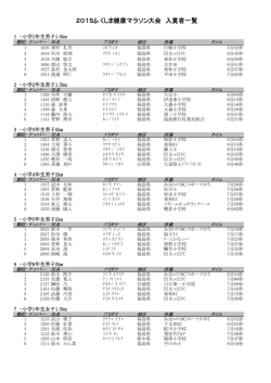 2015ふくしま健康マラソン大会 入賞者一覧