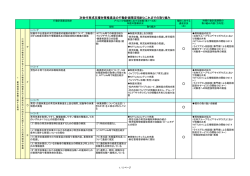 PDF形式ダウンロード