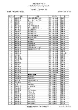 12km スタートリスト