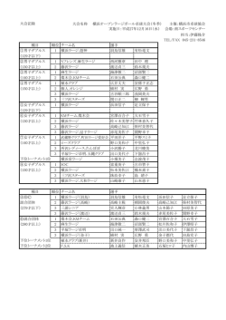 結果pdf - livedoor Blog