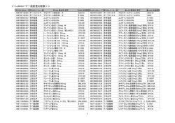 ＜＜JANコード一括変更比較表＞＞