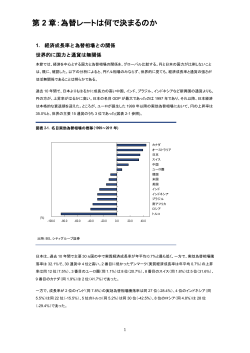 第 2 章：為替レートは何で決まるのか - G-SEC