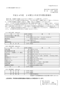 2月利息￥224 - 神奈川県立 大船高等学校