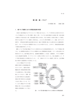 第1節 紙・パルプ