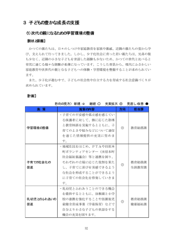 3 子どもの豊かな成長の支援