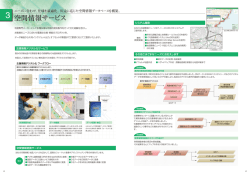 空間情報サービス