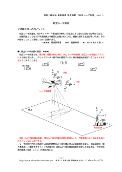 測量士補 重要事項「航空レーザ測量」