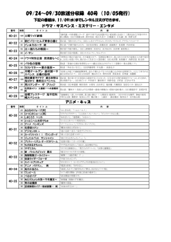 D-store Vol.40-B