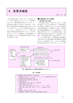 04.気管支喘息 - 日本臨床検査医学会