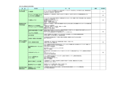 （おもてなしの主な取り組み）〔PDF/621KB〕