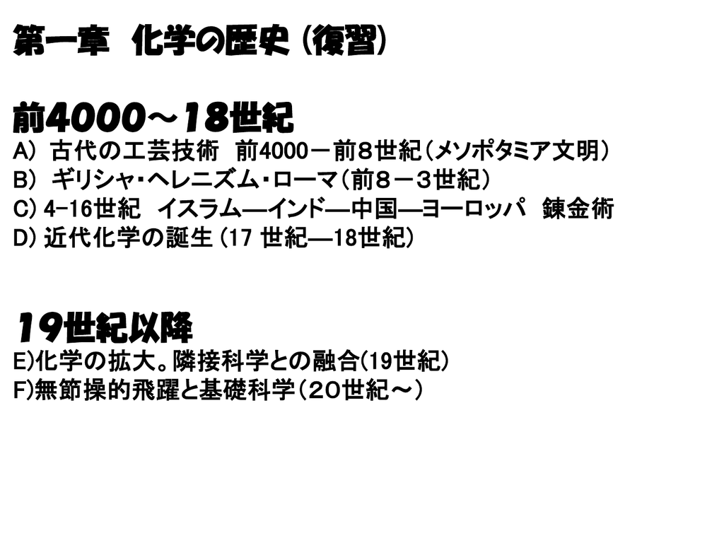 1章 化学の歴史 復習