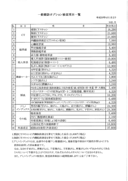 1 乳腺エコー 2 甲状腺エコー 3 心臓エコー 4 前立腺エコー 5 頸動脈