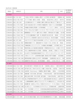 2012年10月 新着図書 展示解除後 配架場所 10/25展示 11780159270