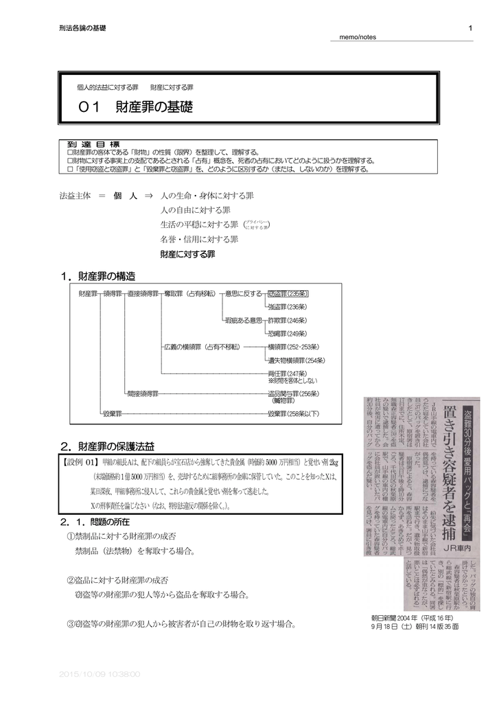 01 財産罪の基礎