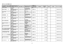 競争入札に係る情報の公表