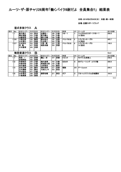 最新結果表