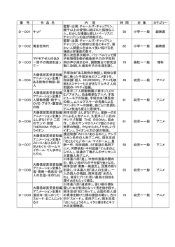 DVD - 八戸市教育委員会