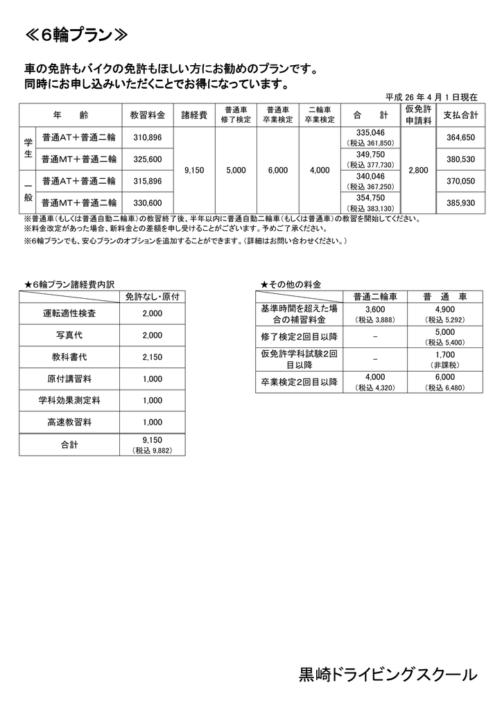 黒崎ドライビングスクール 6輪プラン