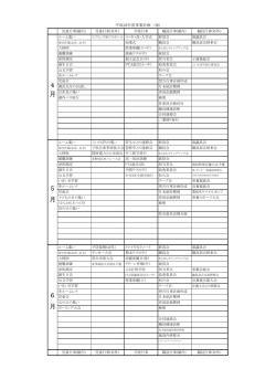 事業計画 - 社会福祉法人夢前福祉会