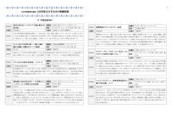 GR学部教員が選ぶGR学部2、3年生向け推薦図書 ［PDF 798KB］