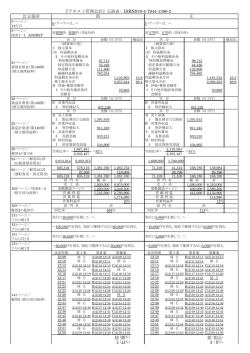 訂正箇所 誤 正 『テキスト管理会計』正誤表：ISBN978-4-7944-1380-2