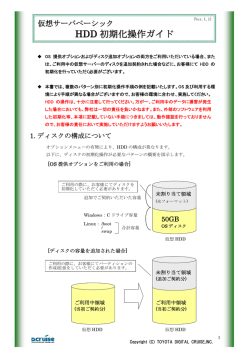 HDD 初期化操作ガイド
