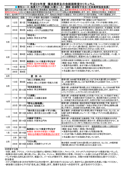 風景スケッチ火 - 第40回ヨコハマ日曜画家展について